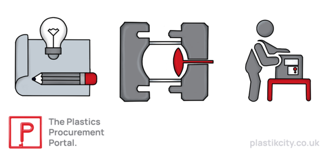 Plastic Injection Mould Toolmakers icons