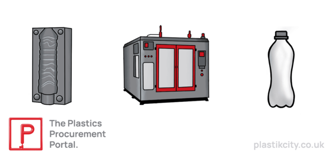 Icons for Top 3 blow moulding Companies