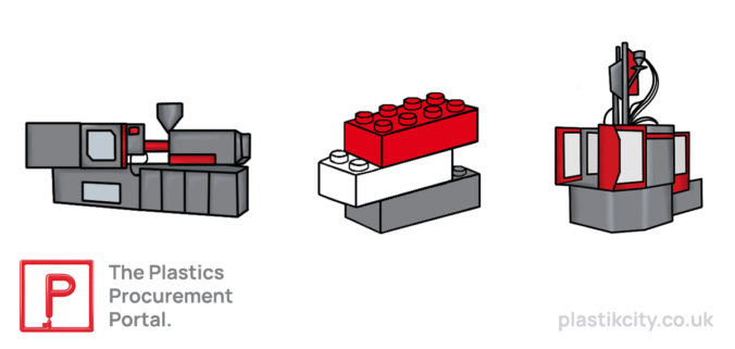 Injection moulding